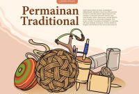 Indonesian Pancasila National Symbols Of Indonesia Ga - vrogue.co Indonesian Pancasila National Symbols Of Indonesia Ga - vrogue.co